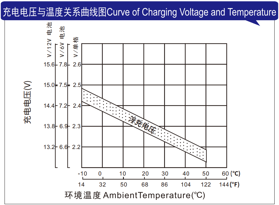 理士蓄電池shuimofangmp.com
