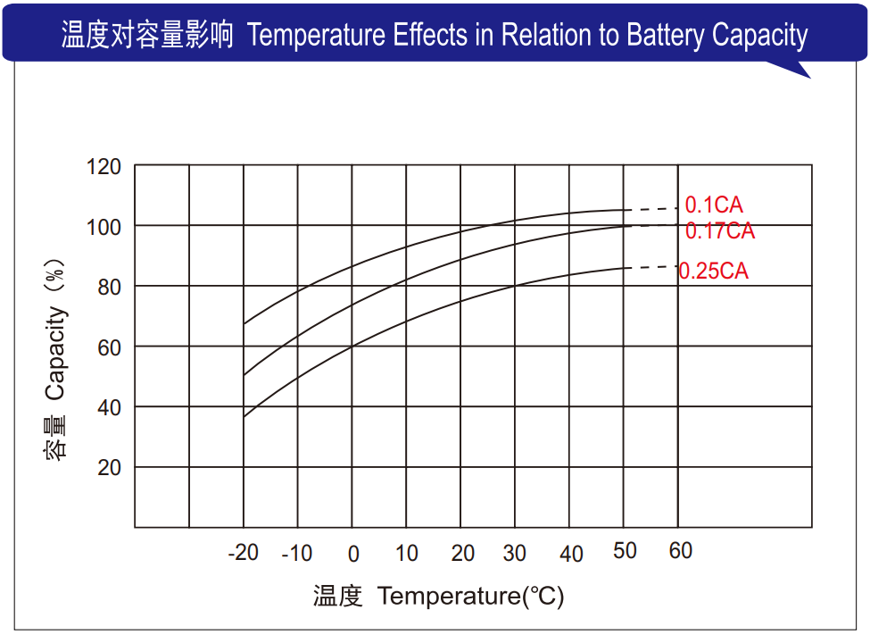 理士蓄電池shuimofangmp.com