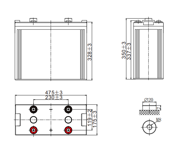 理士蓄電池DJ1200_2V1200AH規(guī)格參數(shù)_尺寸_火力發(fā)電廠  風(fēng)力發(fā)電廠  光伏發(fā)電廠  控制室通信備用電瓶